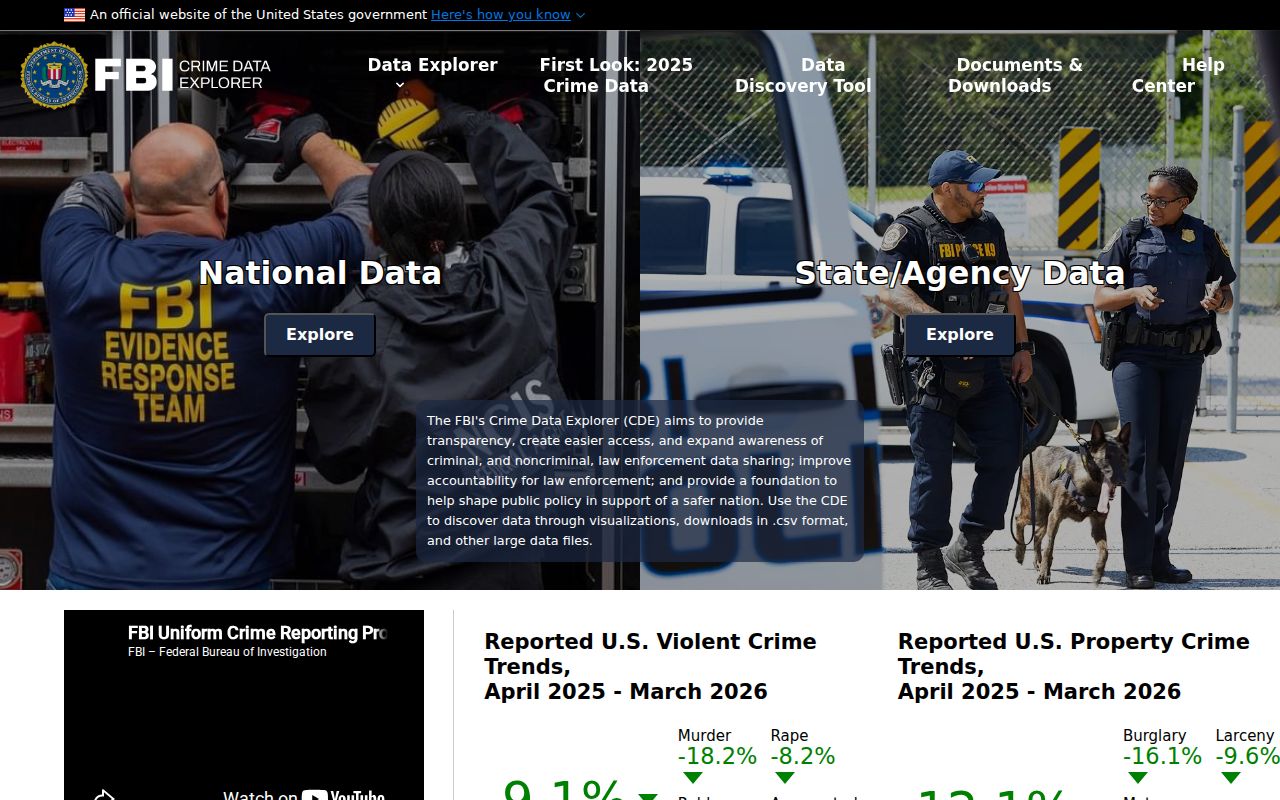 Taylor County criminal history FBI Crime Data Explorer